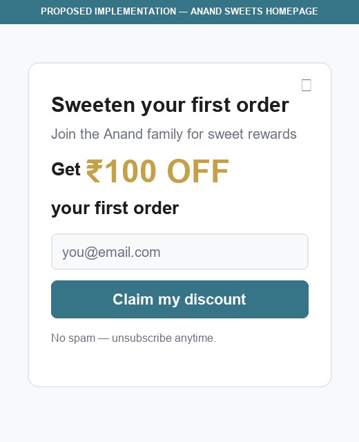 Proposed Implementation — Anand Sweets Homepage